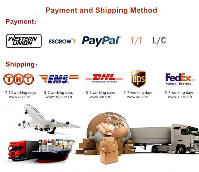 High Efficiency Led Shoebox Light 50W 100W 150W Separated Solar Panel 11