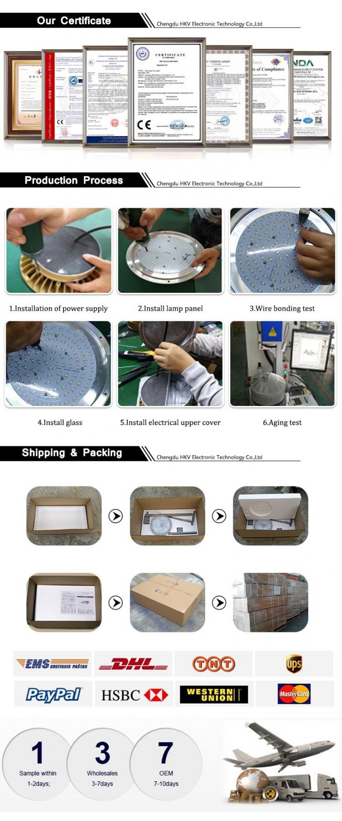 Security 20w 30w Explosion Proof LED Light Fixture Handheld Inspection Work Light 10