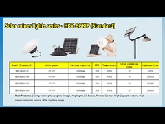 HKV-BGK1P Solar High Bay Light