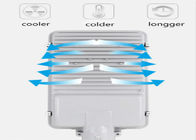 Energy Saving 110LM/W Solar Powered LED Street Lights Rador Motion Sensor