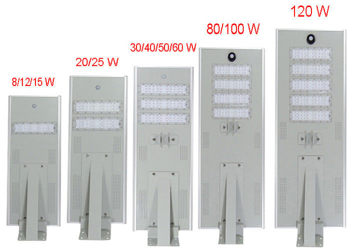 120W Smart Integrated Solar LED Street Light High Luminous Efficiency