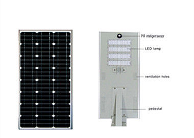 Integrated Solar LED Street Light 8W 12W 15W 20W All In One Garden Street Light