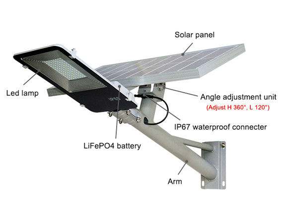30W Solar Led Street Lighting System