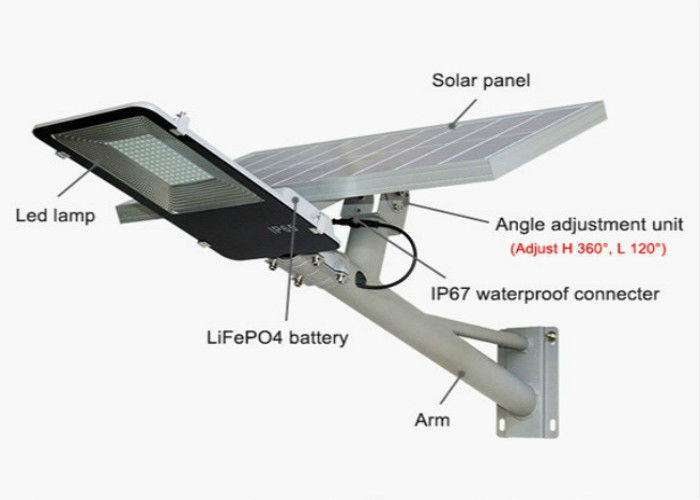 60 Watt Radar Sensor Luminaria Solar Light For Led Streetlight